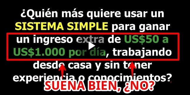 Sistema TDC - Analisis