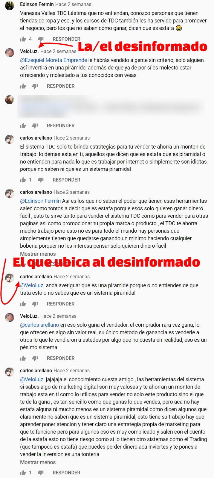 Opinion positiva Sistema TDC 2.0 (2)